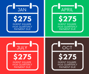 adjust quarterly HOA payments to $275